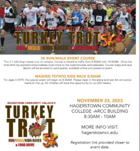 Race information
